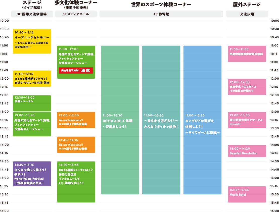 タイムテーブル